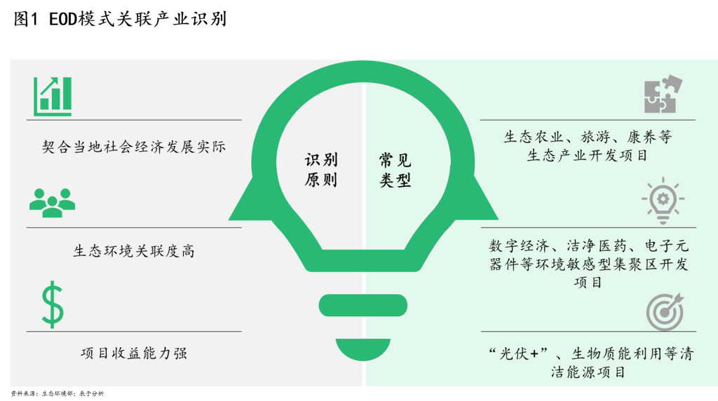 6dd279621862420da089b6ccb4753833~noop.png 6dd279621862420da089b6ccb4753833~noop.png